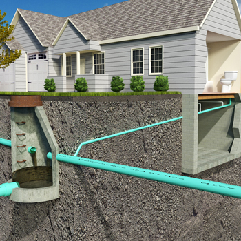 Sewer Line Repair Lancaster Oh